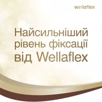 Лак для волос Wellaflex Power Hold экстремальной фиксации 250 мл (8699568542231)