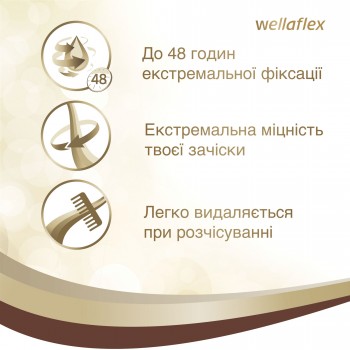Лак для волос Wellaflex Power Hold экстремальной фиксации 250 мл (8699568542231)