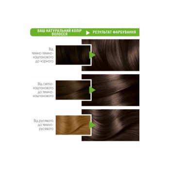Краска для волос Garnier Color Naturals 5.00 Глубокий Шатен 110 мл (3600542021777)