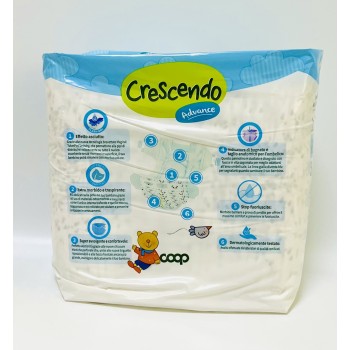 Подгузники Crescendo 2 (3-6 кг) 28 шт (8001120722225)