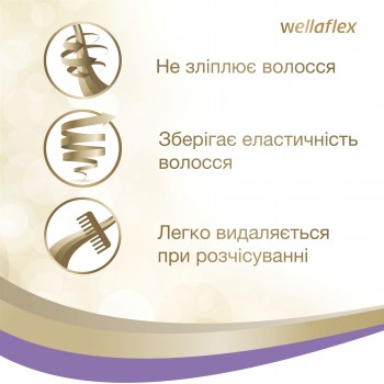 Лак для волос Wellaflex Обьем для тонких волос Супер сильная фиксация 250 мл (4056800888641)
