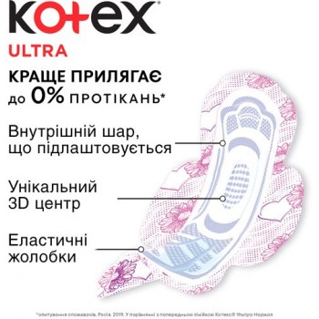 Гігієнічні прокладки Kotex Ultra Dry Normal Duo 20 шт (5029053542638)