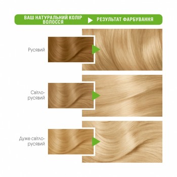 Краска для волос Garnier Color Naturals 10 Белое Солнце 110 мл (3600540676795)