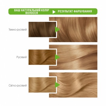 Фарба для волосся Garnier Color Naturals 8.0 Пшениця (3600540676771)