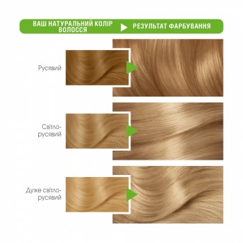 Краска для волос Garnier Color Naturals 9.1 Солнечный пляж (3600540676832)