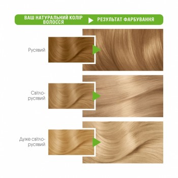 Краска для волос Garnier Color Naturals 9.13 Дюна 110 мл (3600540677051)