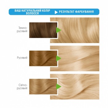 Краска для волос Garnier Color Naturals SE 113 Песочный Блонд 110 мл (3600540677013)