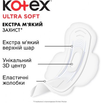 Гігієнічні прокладки Kotex Ultra Soft Normal 10 шт (5029053542669)
