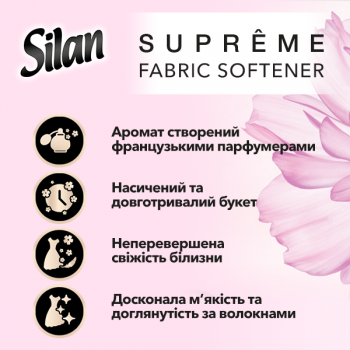 Ополаскиватель для тканей Silan Supreme Romance 600 мл (9000101038606)