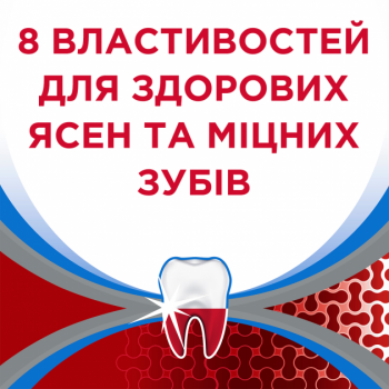 Зубна паста Parodontax Комплексний захист Екстра Свіжість 80 мл (5054563093257)