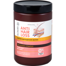 Маска проти випадання волосся Dr.Sante Anti Hair Loss 1000 мл
