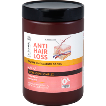 Маска против выпадения волос Dr.Sante Anti Hair Loss 1000 мл
