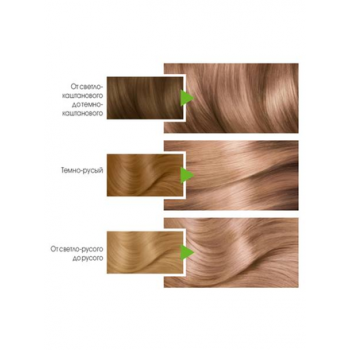 Краска для волос Garnier Color Naturals 8N Натуральный Светло-русый (3600542404679)