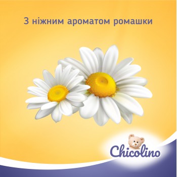 Засіб для миття дитячого посуду Chicolino з екстрактом Ромашки 500 мл (4823098414155)